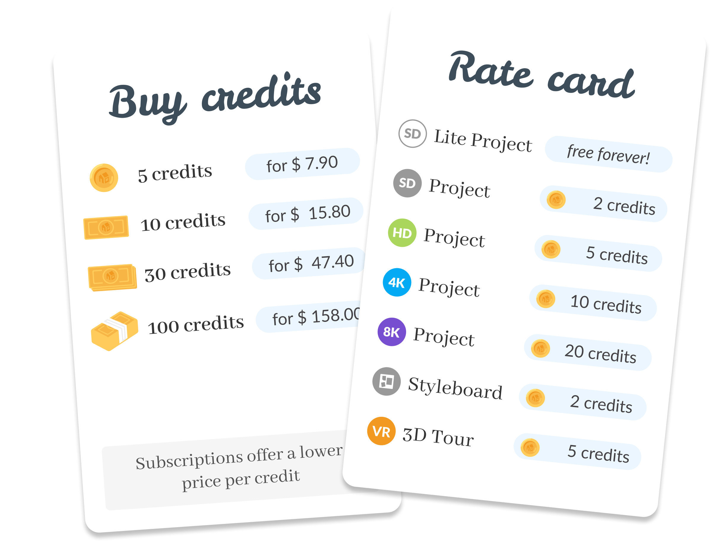 Illustration showing Floorplanner credit pricing options